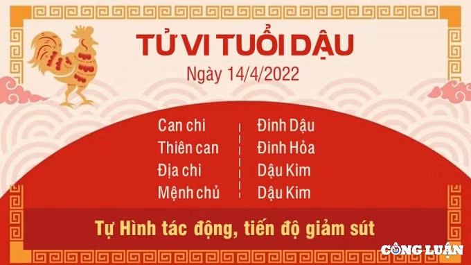 tu vi 14 4 2022 hom nay thu 5 ngay 14 3 am lich cua 12 con giap hinh 10