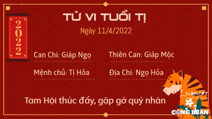 tu vi 11 4 2022 hom nay thu 2 ngay 11 3 am lich cua 12 con giap hinh 6