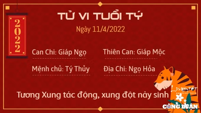 tu vi 11 4 2022 hom nay thu 2 ngay 11 3 am lich cua 12 con giap hinh 1