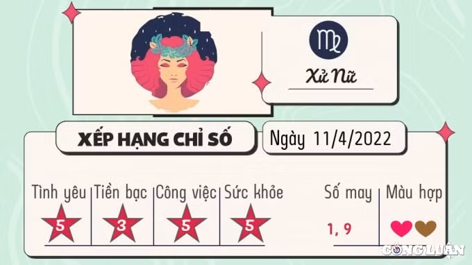 du doan 12 cung hoang dao hom nay tu vi thu 2 ngay 11 4 2022 hinh 6