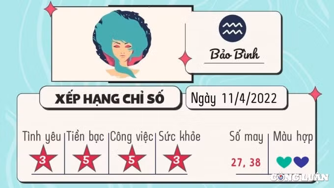 du doan 12 cung hoang dao hom nay tu vi thu 2 ngay 11 4 2022 hinh 12