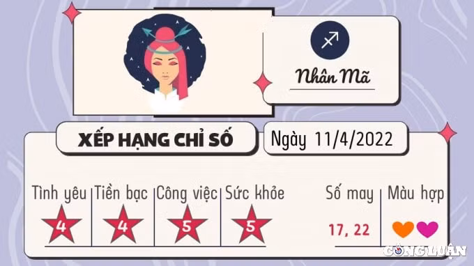 du doan 12 cung hoang dao hom nay tu vi thu 2 ngay 11 4 2022 hinh 9