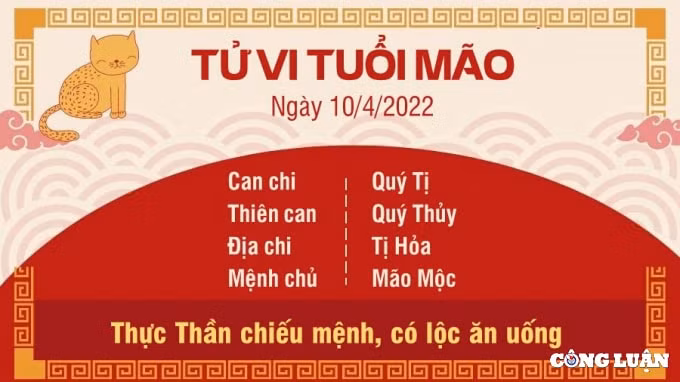tu vi 10 4 2022 hom nay chu nhat ngay 10 3 am lich cua 12 con giap hinh 4