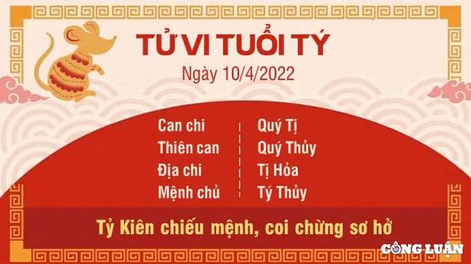 tu vi 10 4 2022 hom nay chu nhat ngay 10 3 am lich cua 12 con giap hinh 1