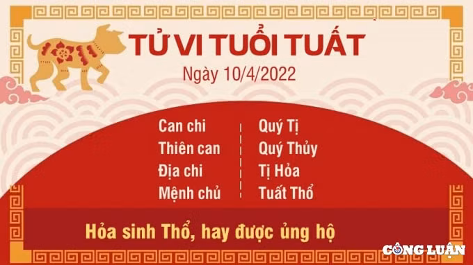 tu vi 10 4 2022 hom nay chu nhat ngay 10 3 am lich cua 12 con giap hinh 11