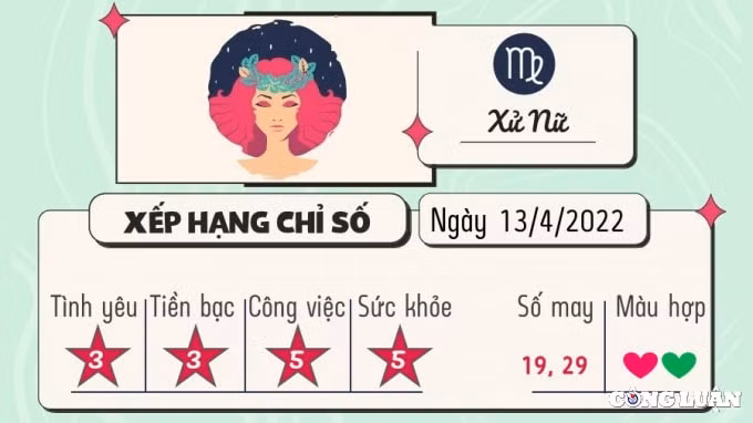 du doan 12 cung hoang dao hom nay tu vi thu 4 ngay 13 4 2022 hinh 6
