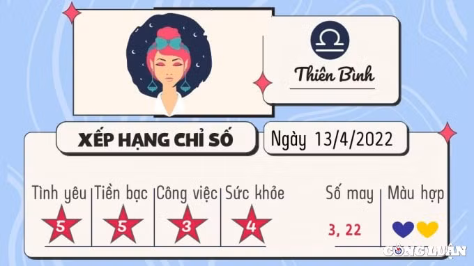 du doan 12 cung hoang dao hom nay tu vi thu 4 ngay 13 4 2022 hinh 7