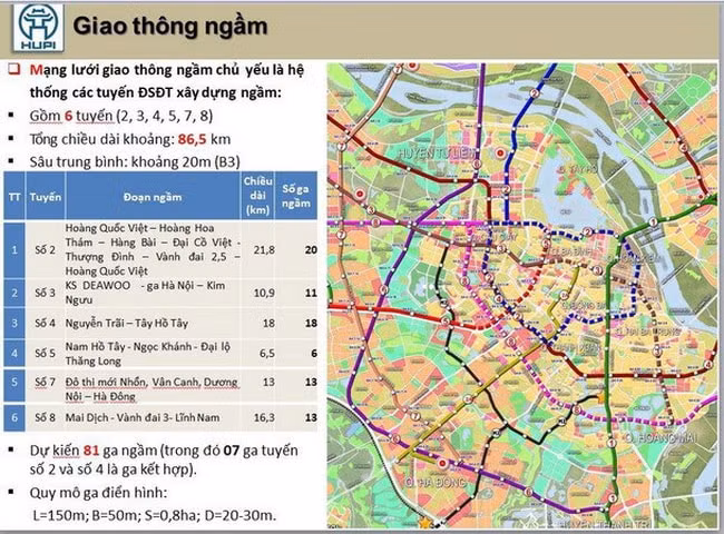 ha noi se co them 6 tuyen duong sat do thi ngam tong chieu dai khoang 865 km hinh 1