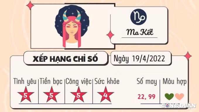 du doan 12 cung hoang dao hom nay tu vi thu 3 ngay 19 4 2022 hinh 10