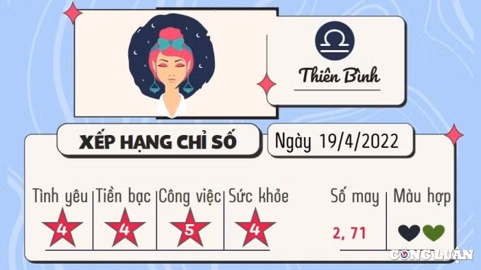 du doan 12 cung hoang dao hom nay tu vi thu 3 ngay 19 4 2022 hinh 7
