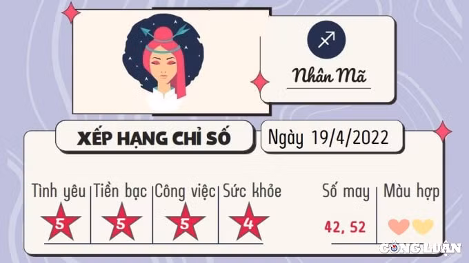 du doan 12 cung hoang dao hom nay tu vi thu 3 ngay 19 4 2022 hinh 9
