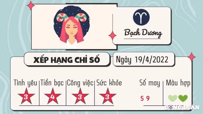 du doan 12 cung hoang dao hom nay tu vi thu 3 ngay 19 4 2022 hinh 1
