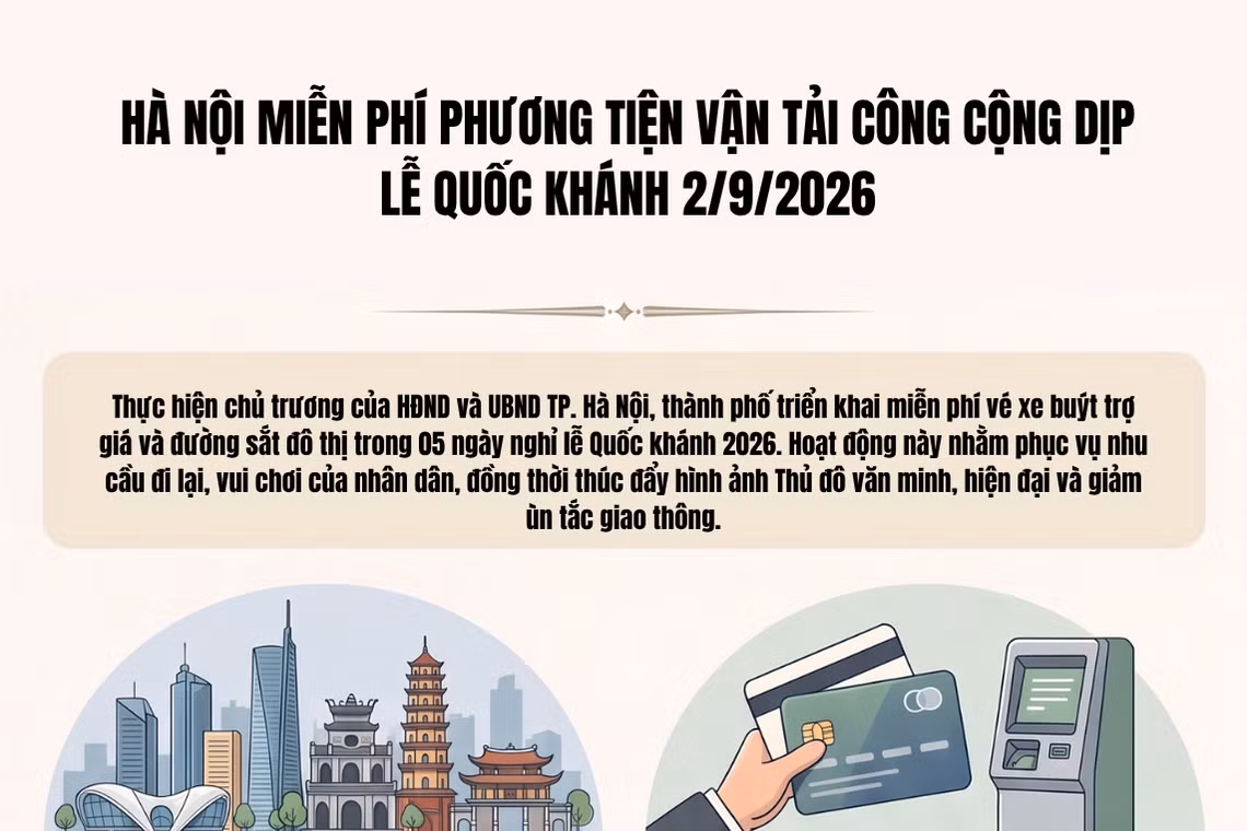 Hà Nội miễn phí xe buýt, metro trong 5 ngày dịp Quốc khánh 2/9
