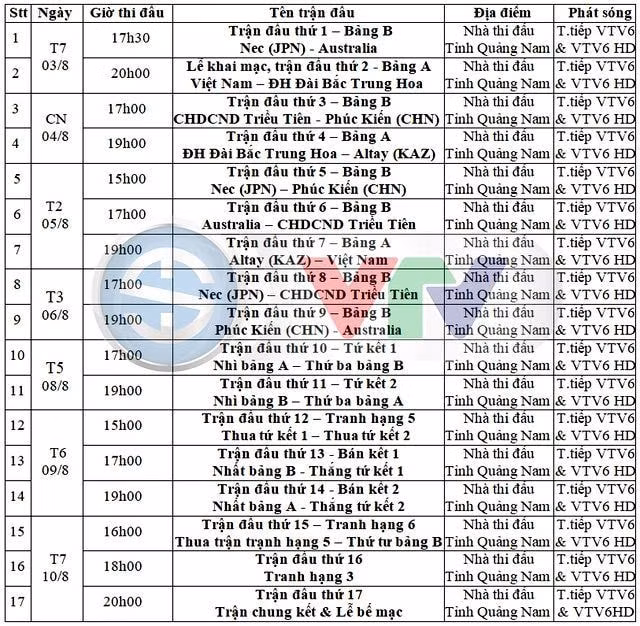 Lịch thi đấu chi tiết của giải VTV Cup. Ảnh: BTC