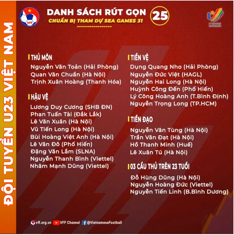 hlv park hang seo cong bo danh sach rut gon 25 cau thu du sea games 31 hinh 2