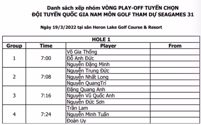 cong bo danh sach golfer du play off gianh ve du sea games 31 hinh 2