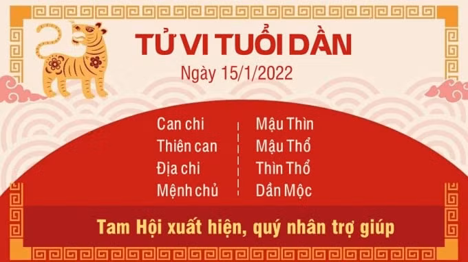 tu vi hom nay 15 1 2022 thu 7 ngay 13 12 am lich cua 12 con giap hinh 3