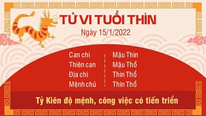 tu vi hom nay 15 1 2022 thu 7 ngay 13 12 am lich cua 12 con giap hinh 5