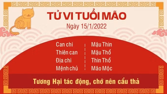 tu vi hom nay 15 1 2022 thu 7 ngay 13 12 am lich cua 12 con giap hinh 4
