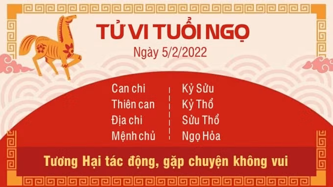 tu vi hom nay 5 2 2022 thu 7 ngay 5 1 am lich cua 12 con giap hinh 7