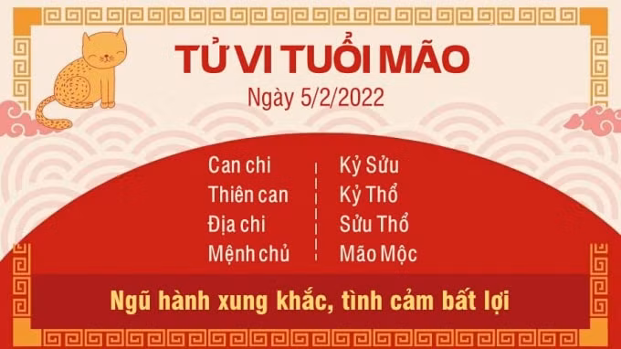 tu vi hom nay 5 2 2022 thu 7 ngay 5 1 am lich cua 12 con giap hinh 4