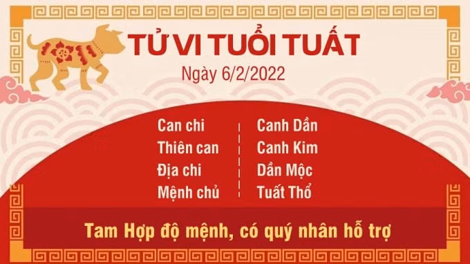 tu vi hom nay 6 2 2022 chu nhat ngay 6 1 am lich cua 12 con giap hinh 11