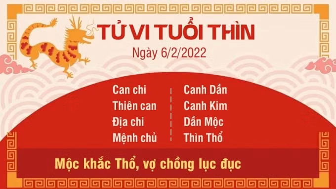 tu vi hom nay 6 2 2022 chu nhat ngay 6 1 am lich cua 12 con giap hinh 5