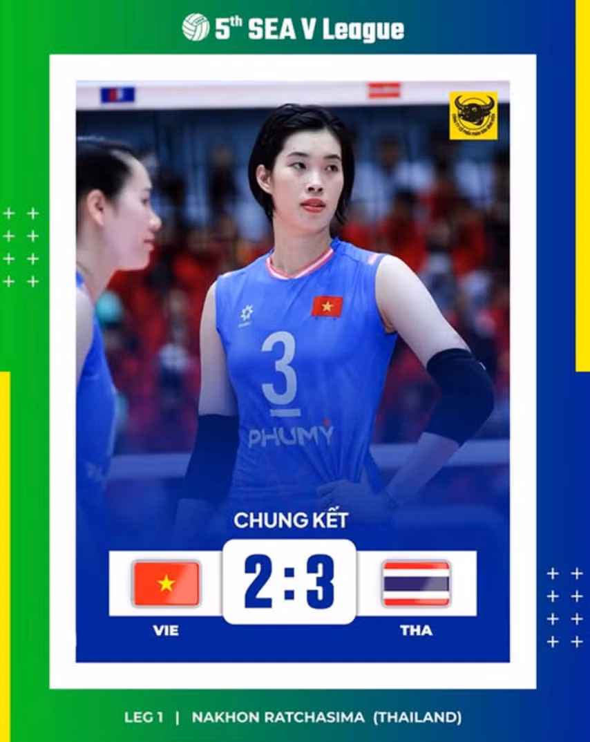 Ảnh màn hình 2025-08-03 lúc 20.23.46