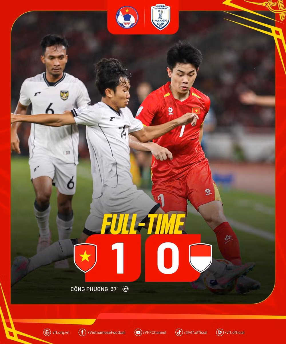 U23 Viet Nam