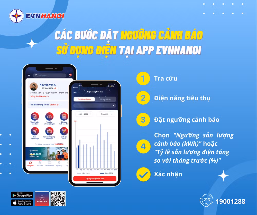 cài đặt ngưỡng cảnh báo