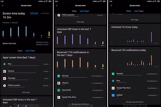 MIUI 10 sẽ có tính năng Screen Time tương tự Digital Wellbeing của Google