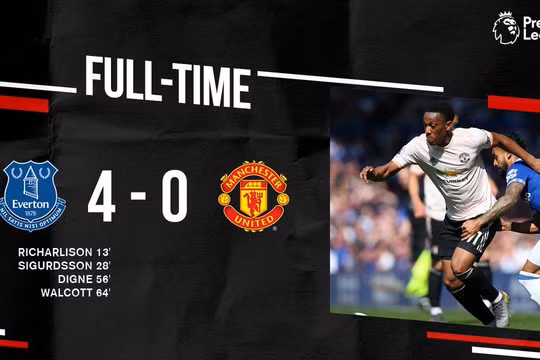 Thua đậm Everton, Manchester United gặp khó trong cuộc đua top 4