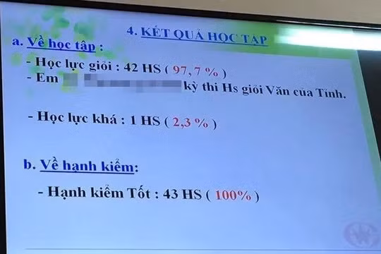 Yêu cầu giải trình về lớp học có 42/43 học sinh đạt loại giỏi tại Bà Rịa - Vũng Tàu