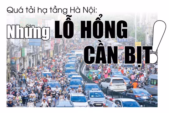 Quá tải hạ tầng Hà Nội: Những lỗ hổng cần bịt!
