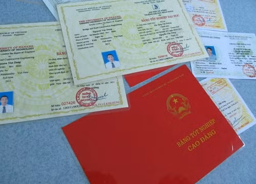 Xử lý nghiêm việc mua bán các loại văn bằng, chứng chỉ, giấy chứng nhận