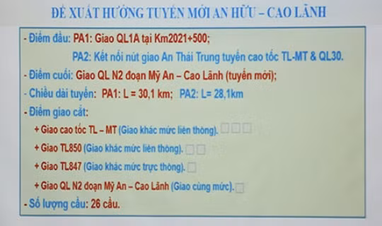 Mời gọi đầu tư BOT dự án cao tốc An Hữu - Cao Lãnh