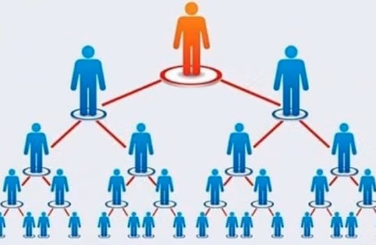 Mạng lưới bị xóa bỏ, nhà phân phối và người tham gia bán hàng đa cấp làm gì để đảm bảo quyền lợi