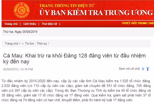 Cà Mau: Khai trừ 128 đảng viên vi phạm