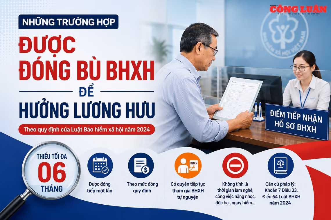 Những trường hợp được đóng bù BHXH để hưởng lương hưu theo quy định mới