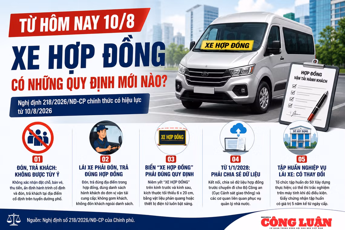 Từ hôm nay 10/8, xe hợp đồng có những quy định mới nào?