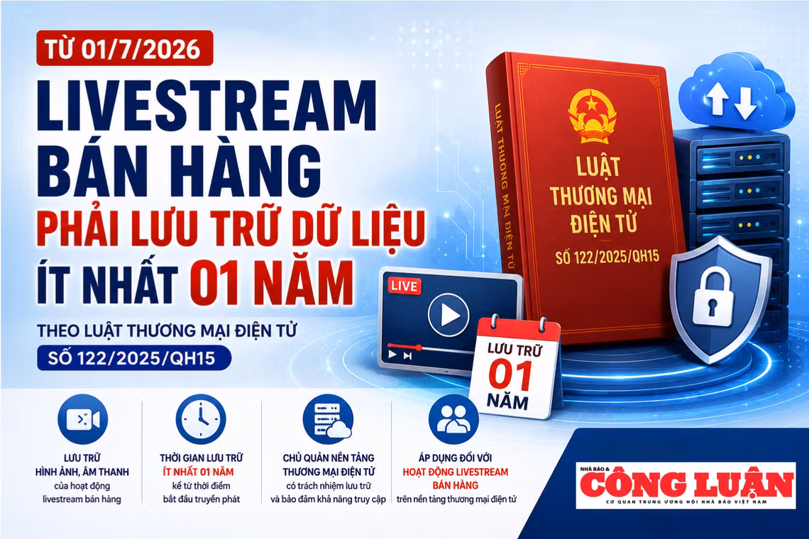 Livestream bán hàng phải lưu trữ dữ liệu ít nhất 1 năm theo quy định mới