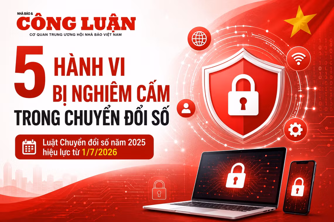 5 hành vi bị nghiêm cấm trong chuyển đổi số từ ngày 1/7
