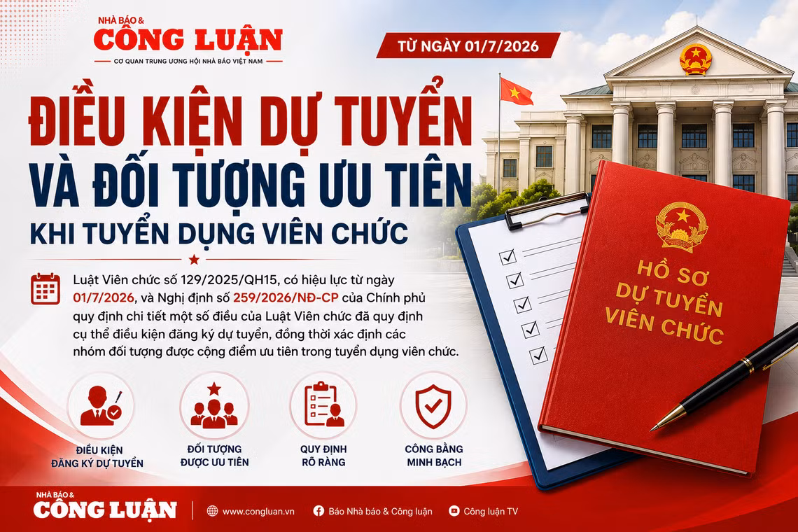 Điều kiện dự tuyển và đối tượng được ưu tiên khi tuyển dụng viên chức theo quy định mới