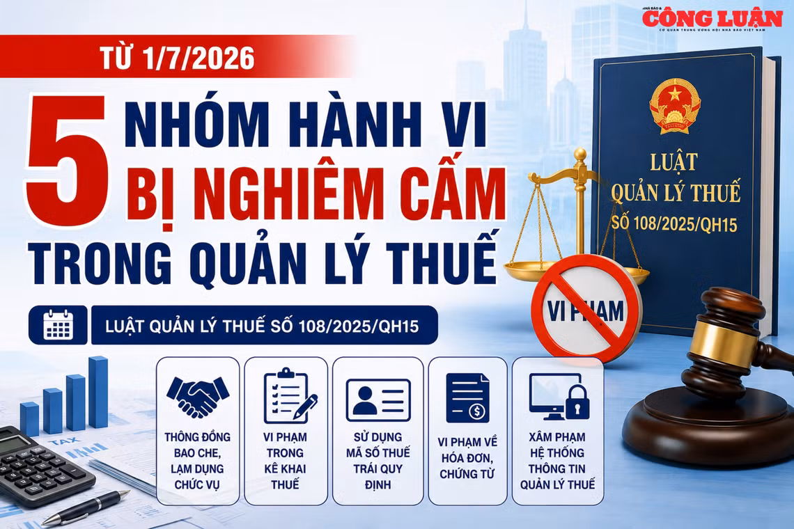 5 nhóm hành vi bị nghiêm cấm trong quản lý thuế theo quy định mới