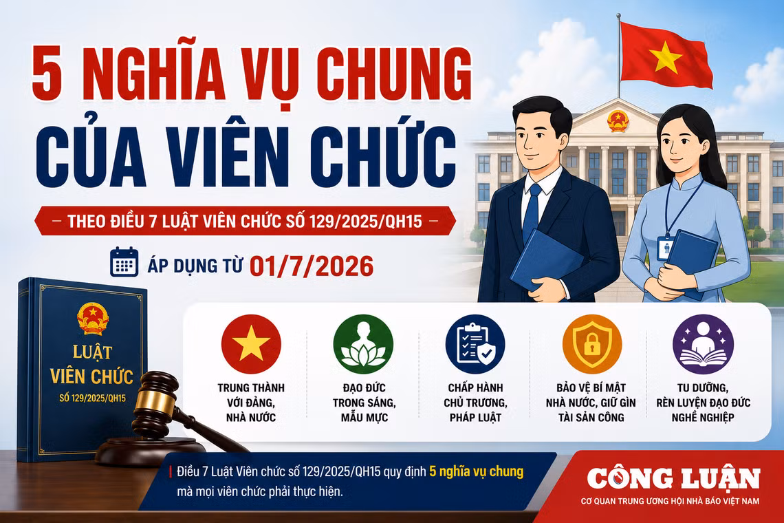 5 nghĩa vụ viên chức bắt buộc phải thực hiện theo quy định mới