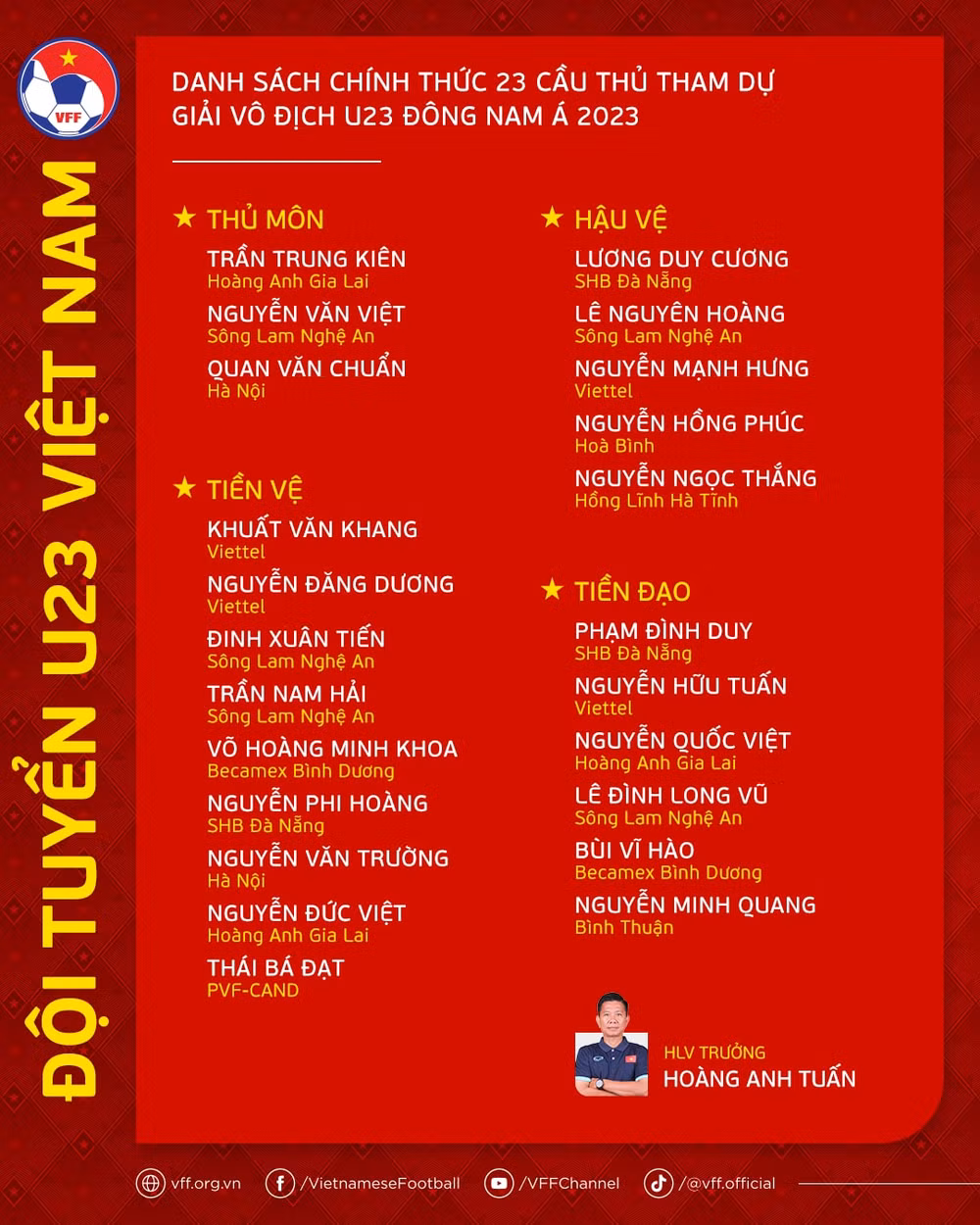u23 viet nam loai tien dao dang choi tai han quoc truoc tran ra quan o giai u23 dong nam a hinh 2