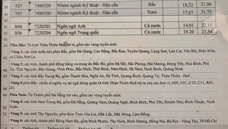 diem chuan cac truong khoi nganh cong an hinh 3