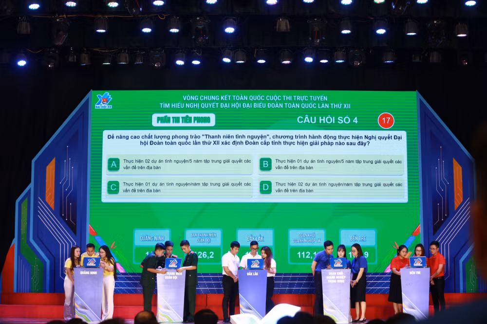 tinh doan quang ninh dat giai nhat cuoc thi tim hieu nghi quyet dai hoi doan toan quoc lan thu xii hinh 1