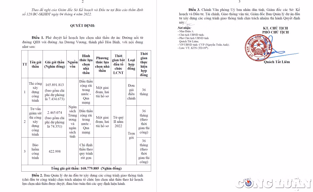 nhan su trung lap lien danh hoang son van trung nhieu goi thau lon tren dia ban tinh hoa binh hinh 1