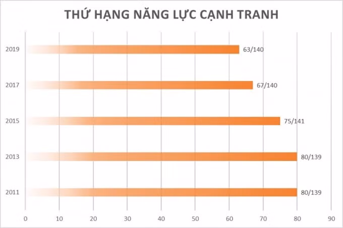 Ảnh 2